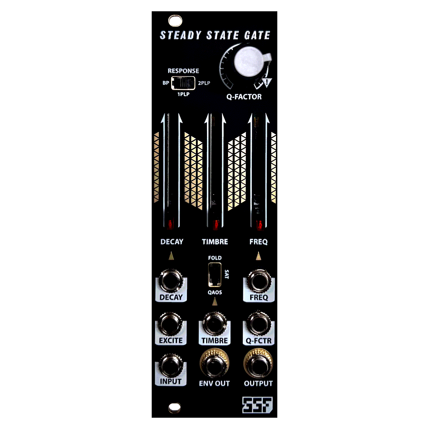 Steady State Gate